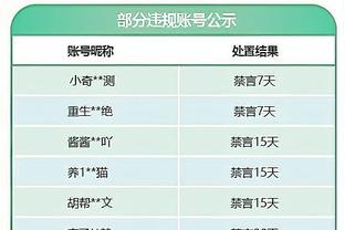 赫迪拉：感谢基耶利尼鼓舞人心的生涯，祝你人生新篇章一直成功